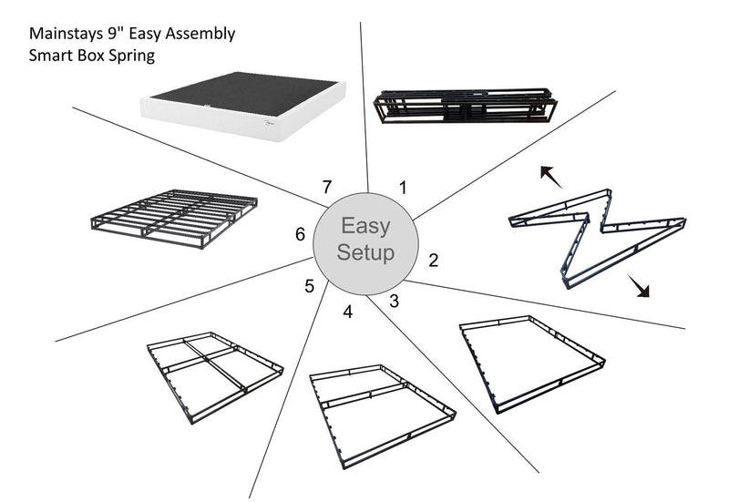 Mainstays 5" Easy Assembly Smart Box Spring, Twin size